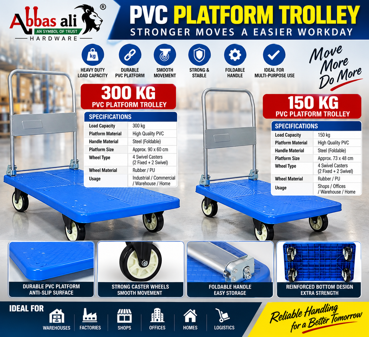 PVC Platform Trolley